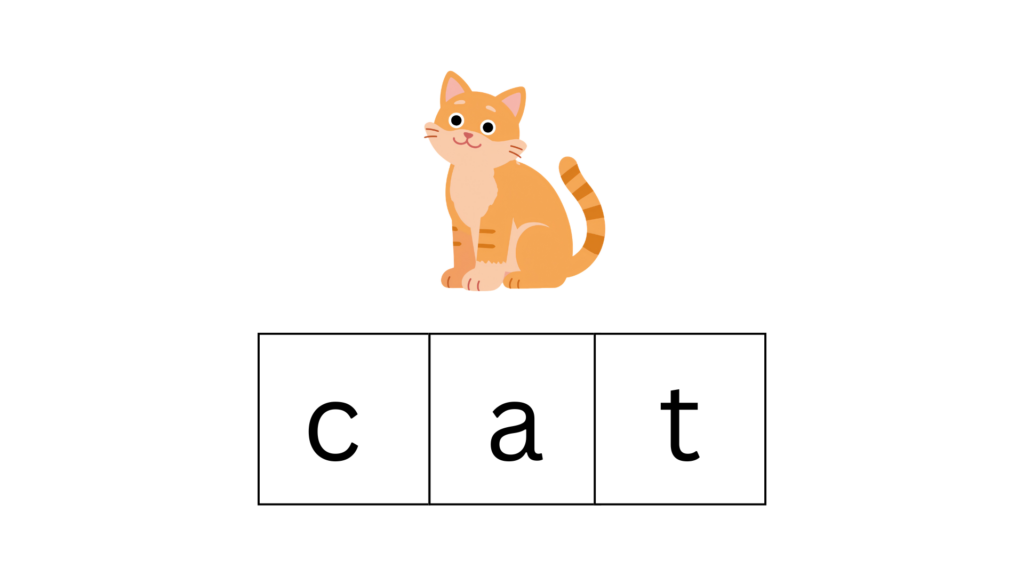 Phonemic Awareness in Kindergarten 2